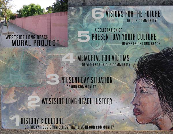 Westside Mural Project